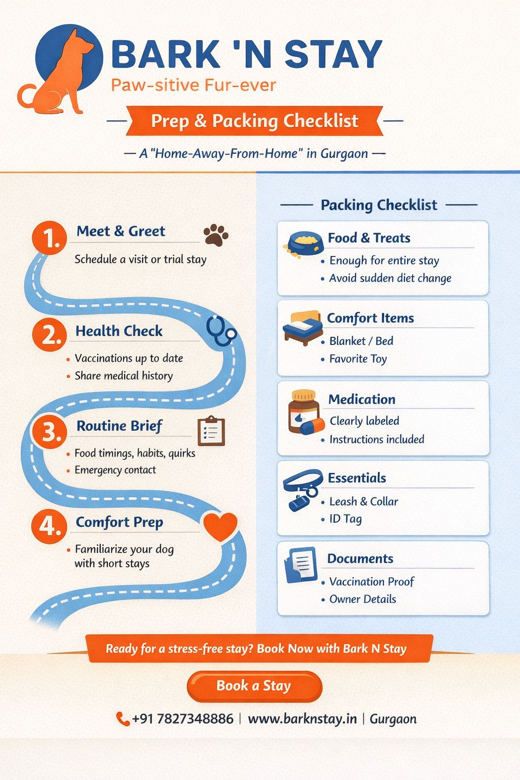 Dog boarding packing checklist for first-time pet parents in Gurgaon
