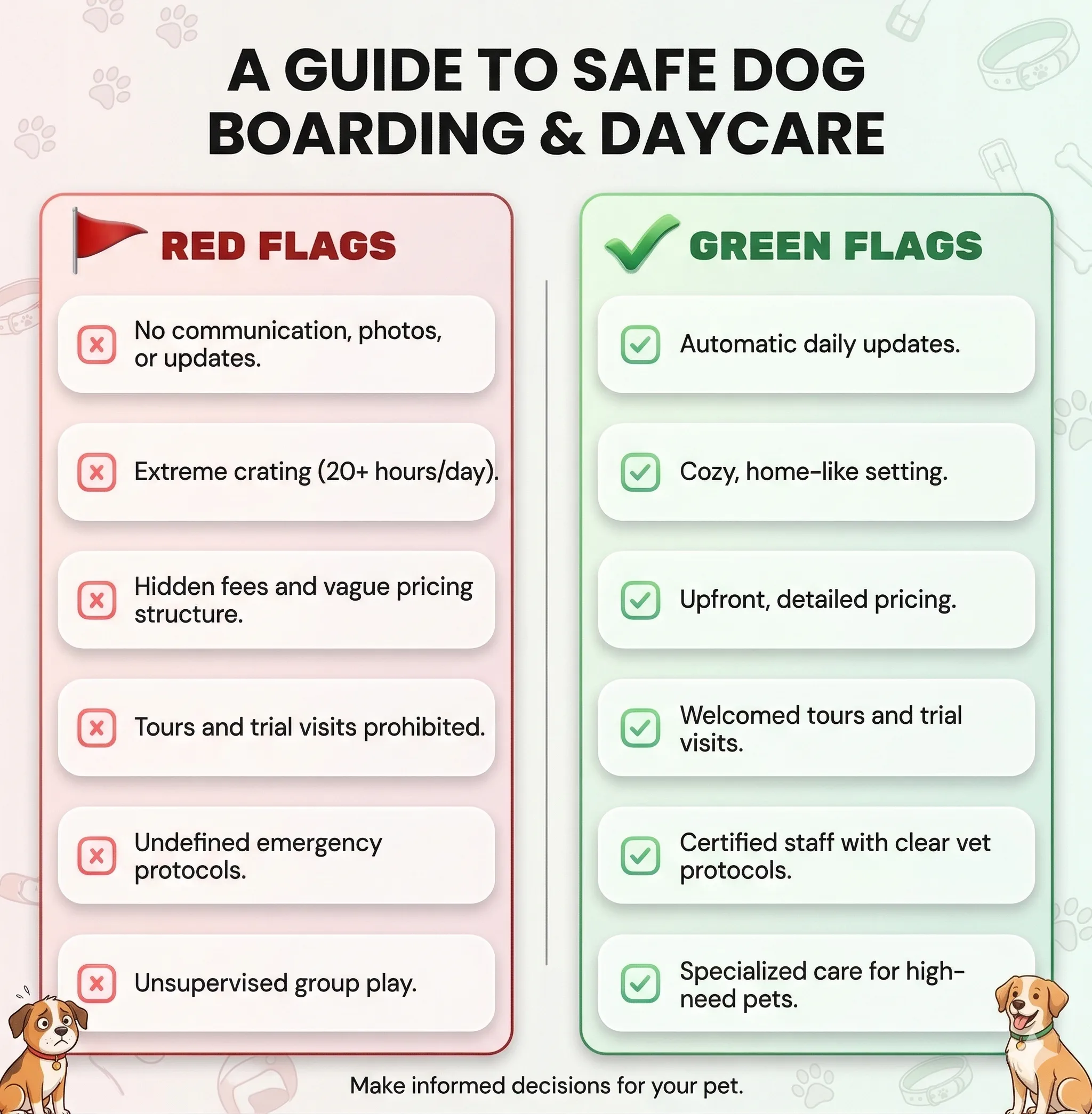 Dog boarding safety checklist for Gurgaon pet parents