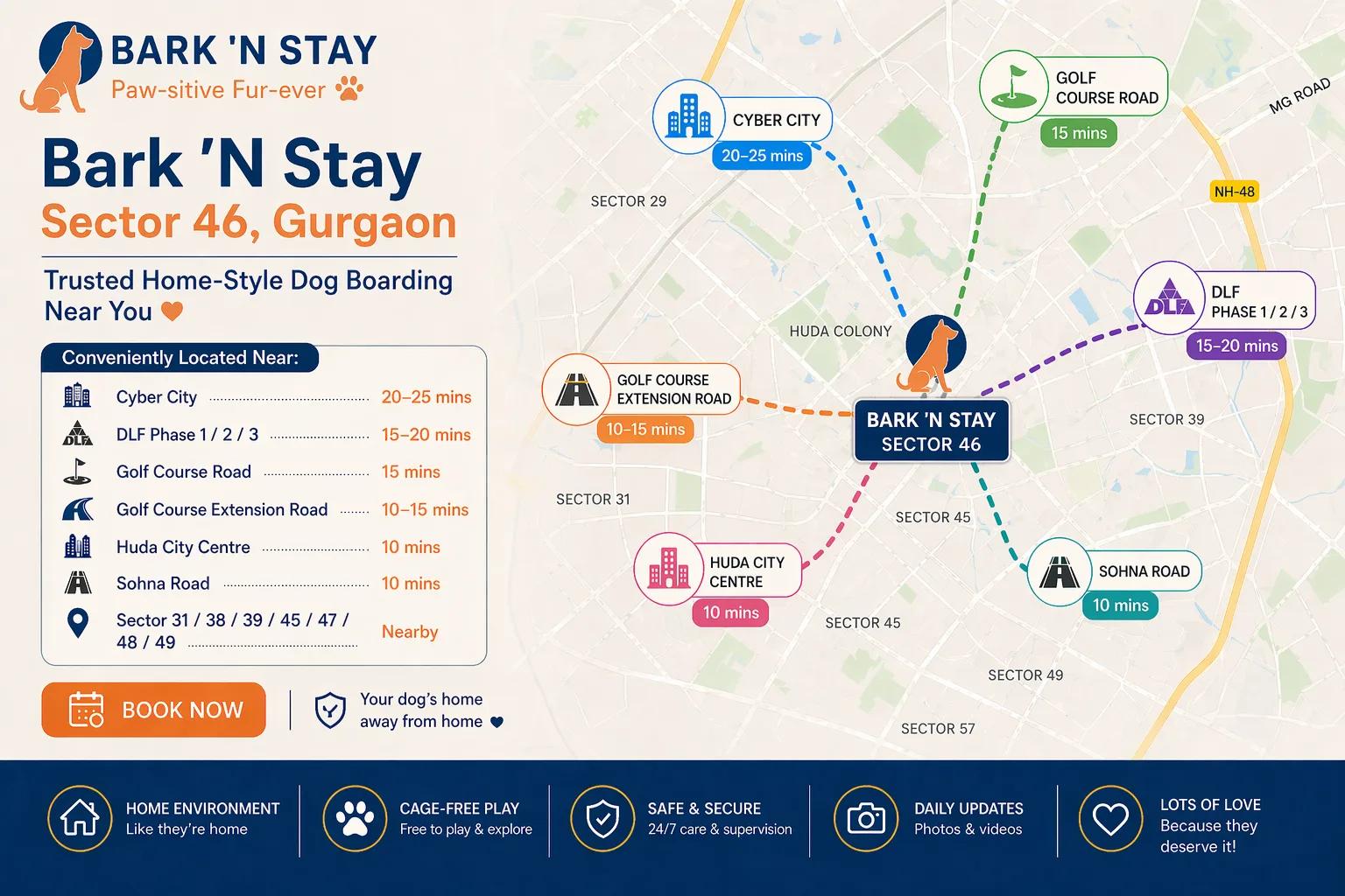 dog boarding near working professionals Gurgaon map