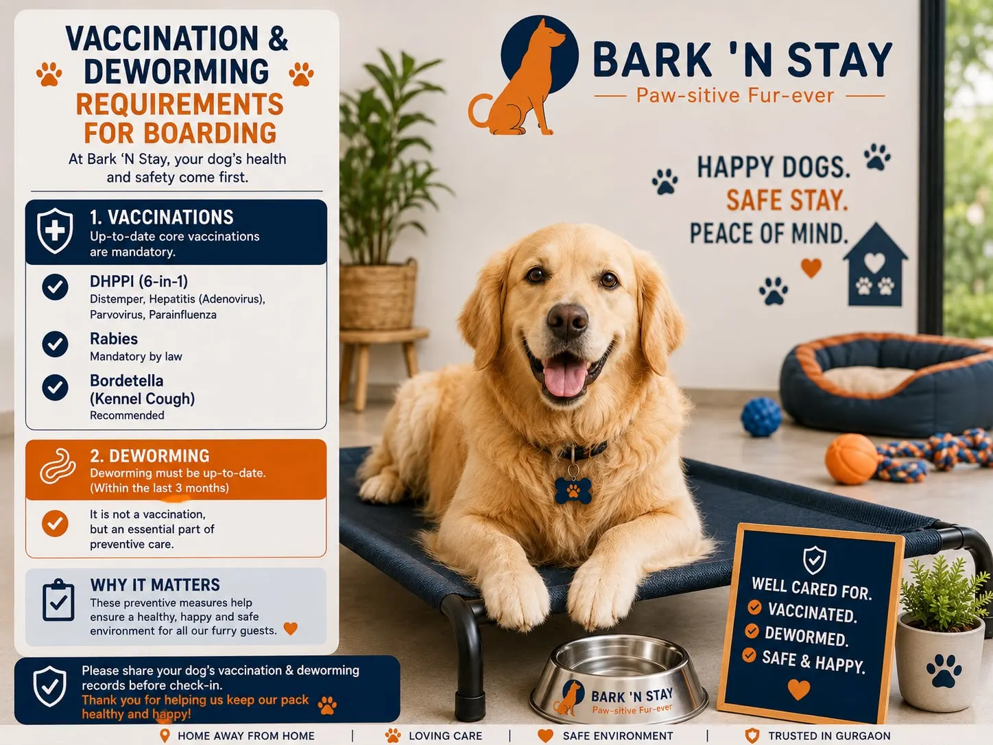 dog vaccination requirement boarding Gurgaon Bark N Stay